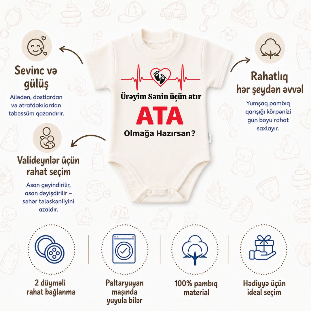 Ata Olmağa Hazırsan Yazılı Körpə Bodisi Yeni Ata Hədiyyəsi 9-12 ay — Mallar, Bakı (3)