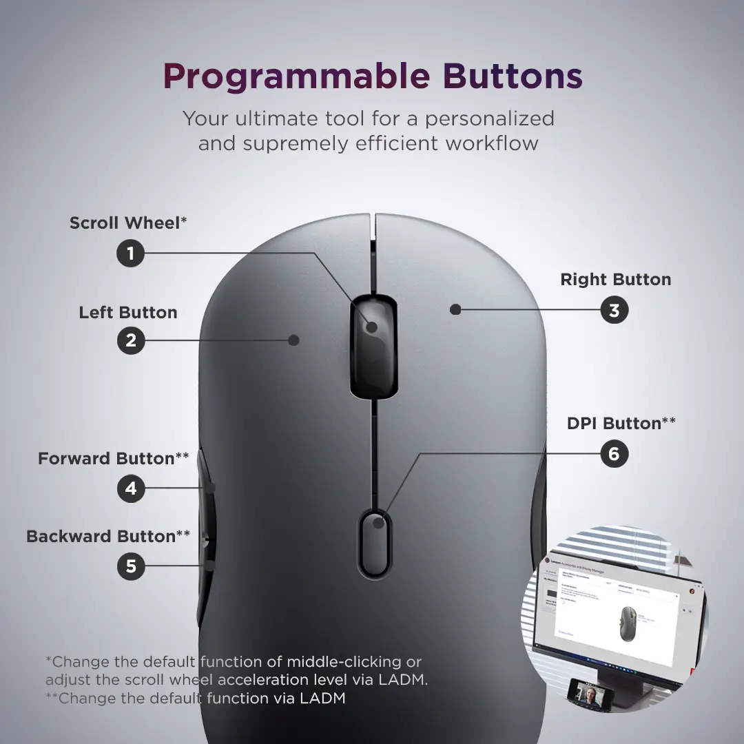 Lenovo 700 Modern Multi-Device Wireless Combo-Russian/Cyrillic (GX31S04977) — Veb kameralar, Bakı (6)
