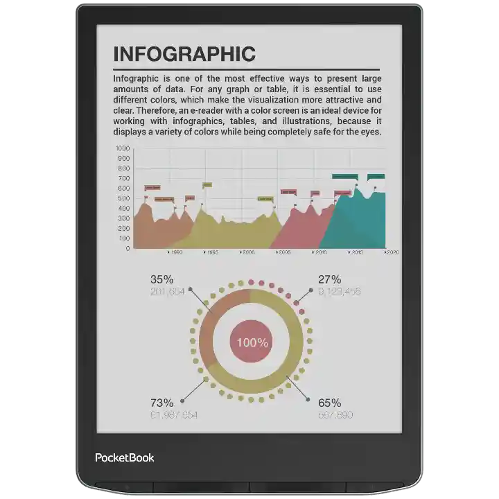 PocketBook InkPad Color 3 Stormy Sea (PB743K3-1-WW) — Elektron kitablar, Bakı (4)