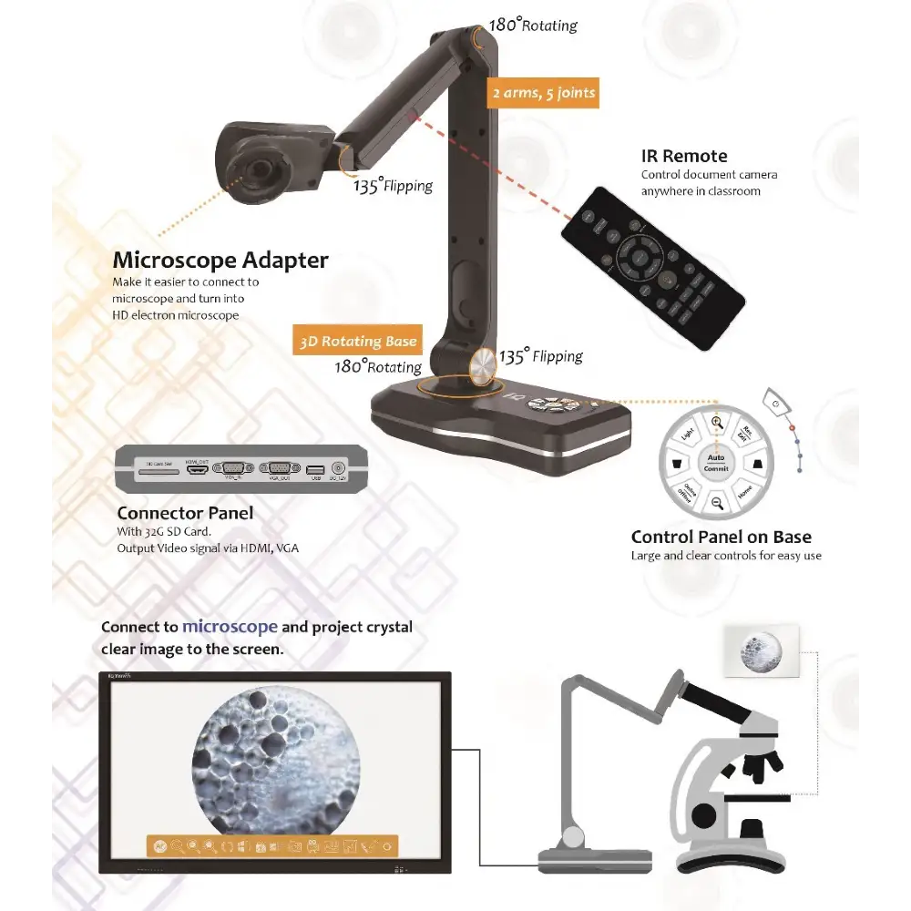 iQ View Document Camera E3511 — Foto və video texnikası, Bakı (6)