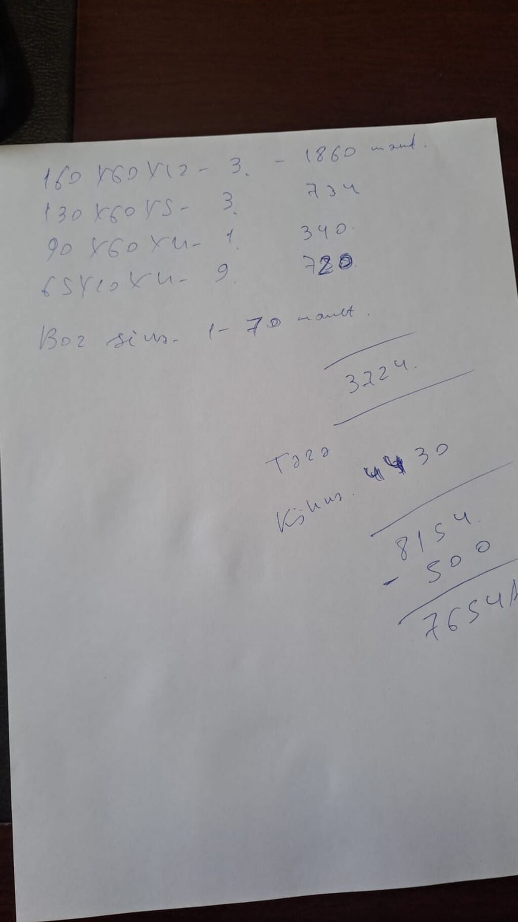 Qazel kabinkası satlır 3.000 AZN hər şeyi dəyşlib super kabinkadı — Kuzov hissələri, İmişli (7)