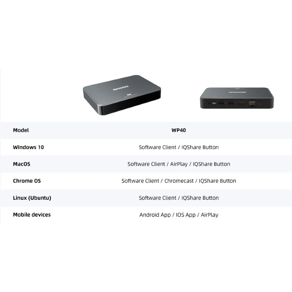 IQShare 4K Wireless Presentation WP40 — Ofis texnikası və istehlak malları, Bakı (3)