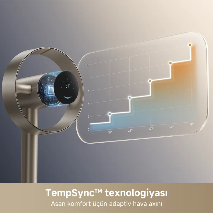 Dreame Bladeless Fan MF10 CVF22A — Ventilyatorlar, Bakı (7)