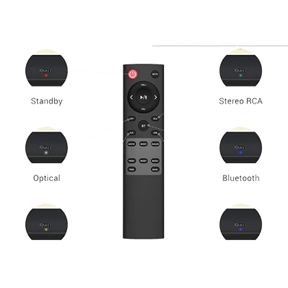 IQMeet Soundbar SA200 — Səs texnikası, Bakı (3)
