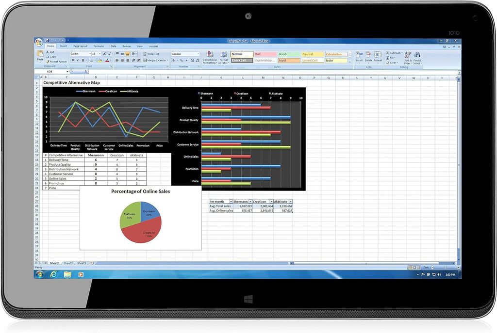 Yeni HP EliteBook, 12 Intel Core i5, 256 GB, Ünvandan götürmə, Pulsuz çatdırılma — HP, Bakı (9)