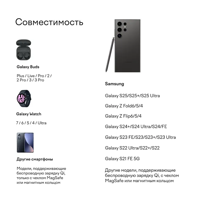 Wireless charger Magssory Disc Signature 3 in 1 for Samsung Midnight (WCH053m) — Telefonlar və qadjetlər, Bakı (8)