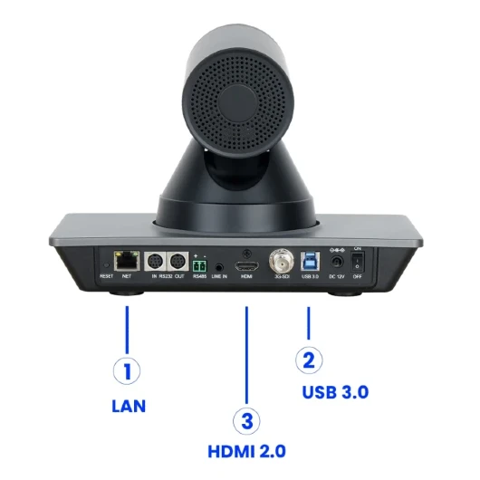 IQMeet Conference Cam CV810 Pro — Dronlar, aksesuarlar, Bakı (3)