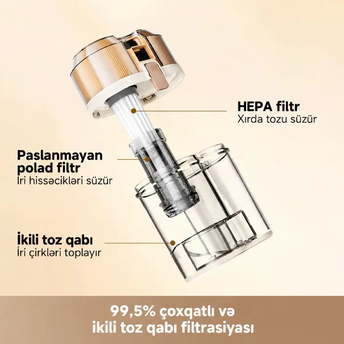 Dreame Anti-acarid Vacuum Cleaner S10 Mite Remower — Tozsoran, Bakı (6)