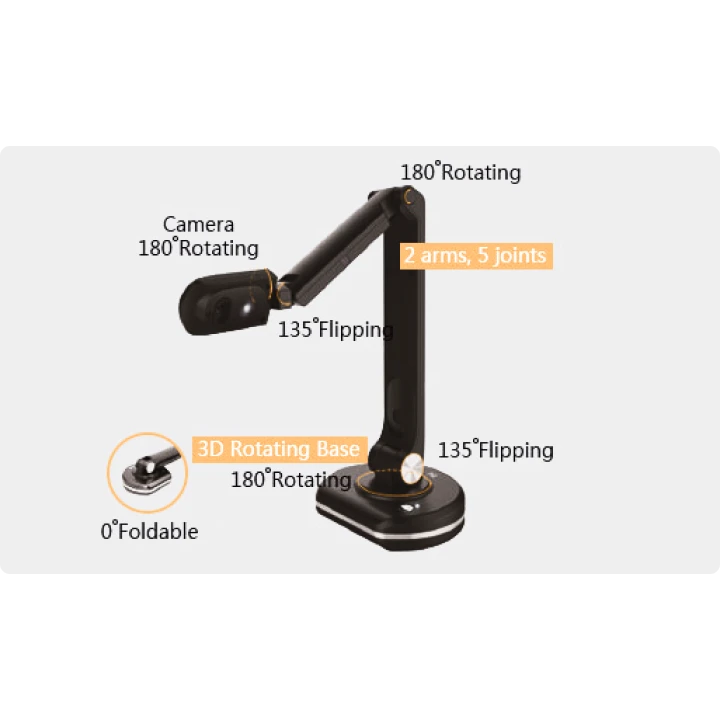 E6510 iQ View document camera E6510 — Foto və video texnikası, Bakı (2)