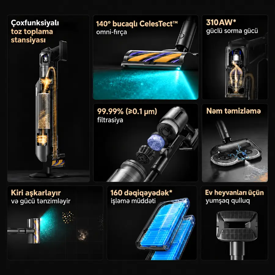 Dreame Station Cordless Vacuum Cleaner Z40 (VZV33A) — Tozsoran, Bakı (5)