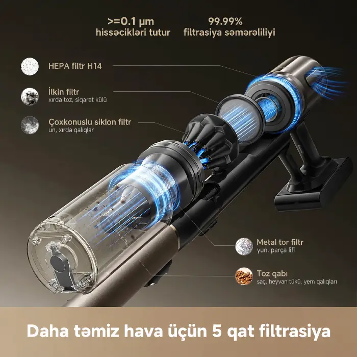 Dreame Cordless Vacuum Cleaner Z40 TangleCut Flex (VRV62F) — Tozsoran, Bakı (3)
