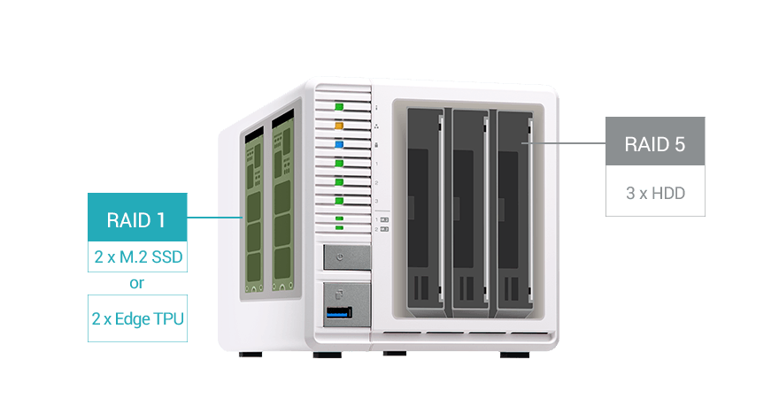 Qnap TS-364-8G-EU — Server avadanlıqları, Bakı (3)