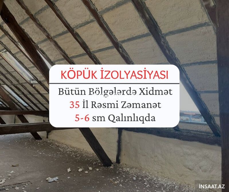 Termoizolyasiya xidmeti — Digər, Bakı