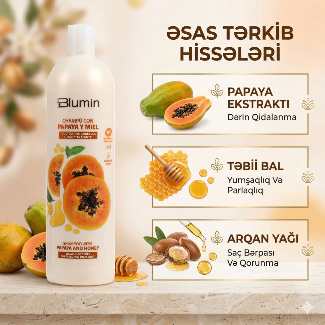 Şampun Blumin папайя и мёд — Mallar, Bakı (3)