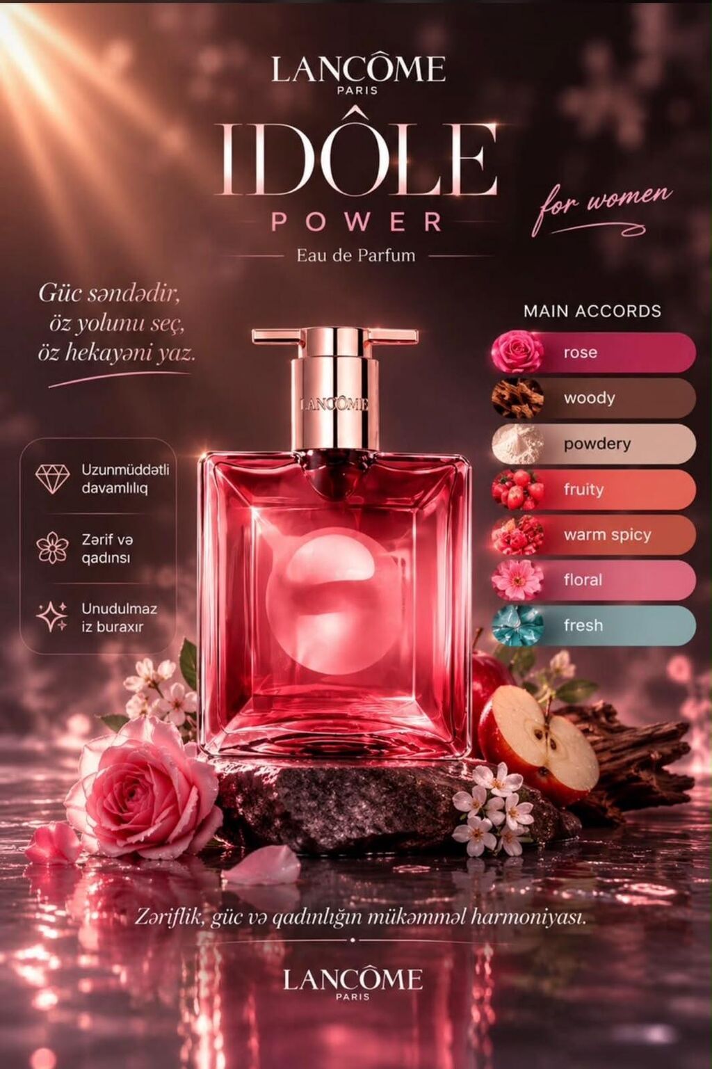 Məhsul: Ətir və ətir yağları kolleksiyası (Eau de Parfum) Təsvir — Ətir, Bakı (5)