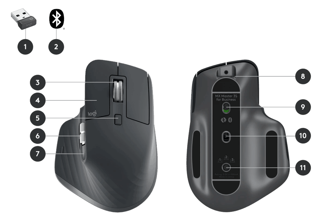 Logıtech MX Master 3S Bluetooth Mouse - Graphıte 910-006559 — Kompüterlər və noutbuklar, Bakı (3)