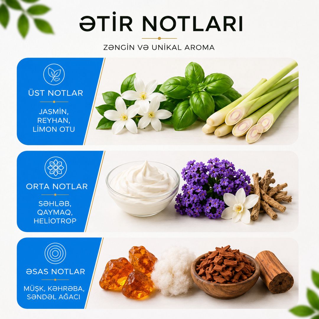 Aromatlaşdırıcı Ginger blossom ətiri 100 ml — Mallar, Bakı (2)
