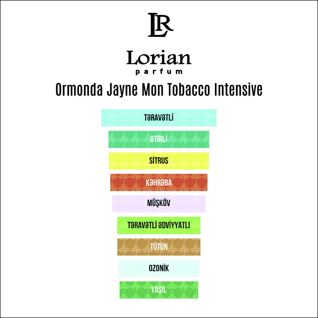 Lorian Parfum Montabaco Intensivo uniseks ətir yağı, 100 ml — Mallar, Bakı (2)