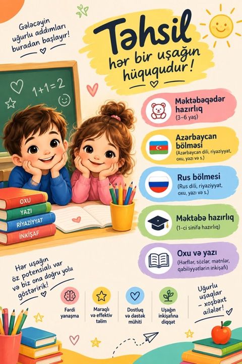 Məktəbəqədər və ibtidai sinif hazırlığı, Rus dili, Fərdi — Bakı