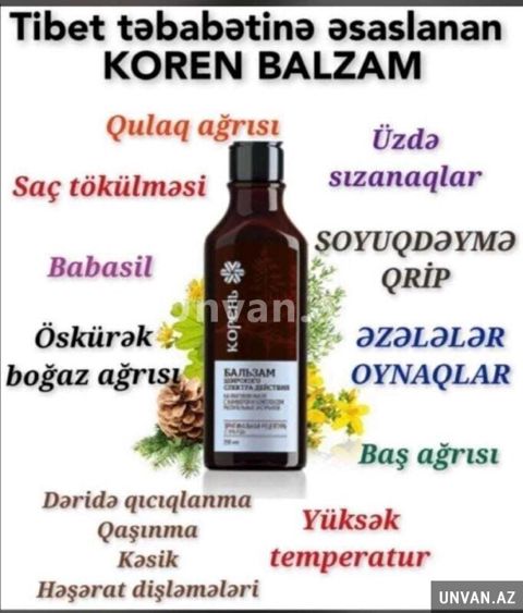 Koren-Saç tökülməsi — Bakı