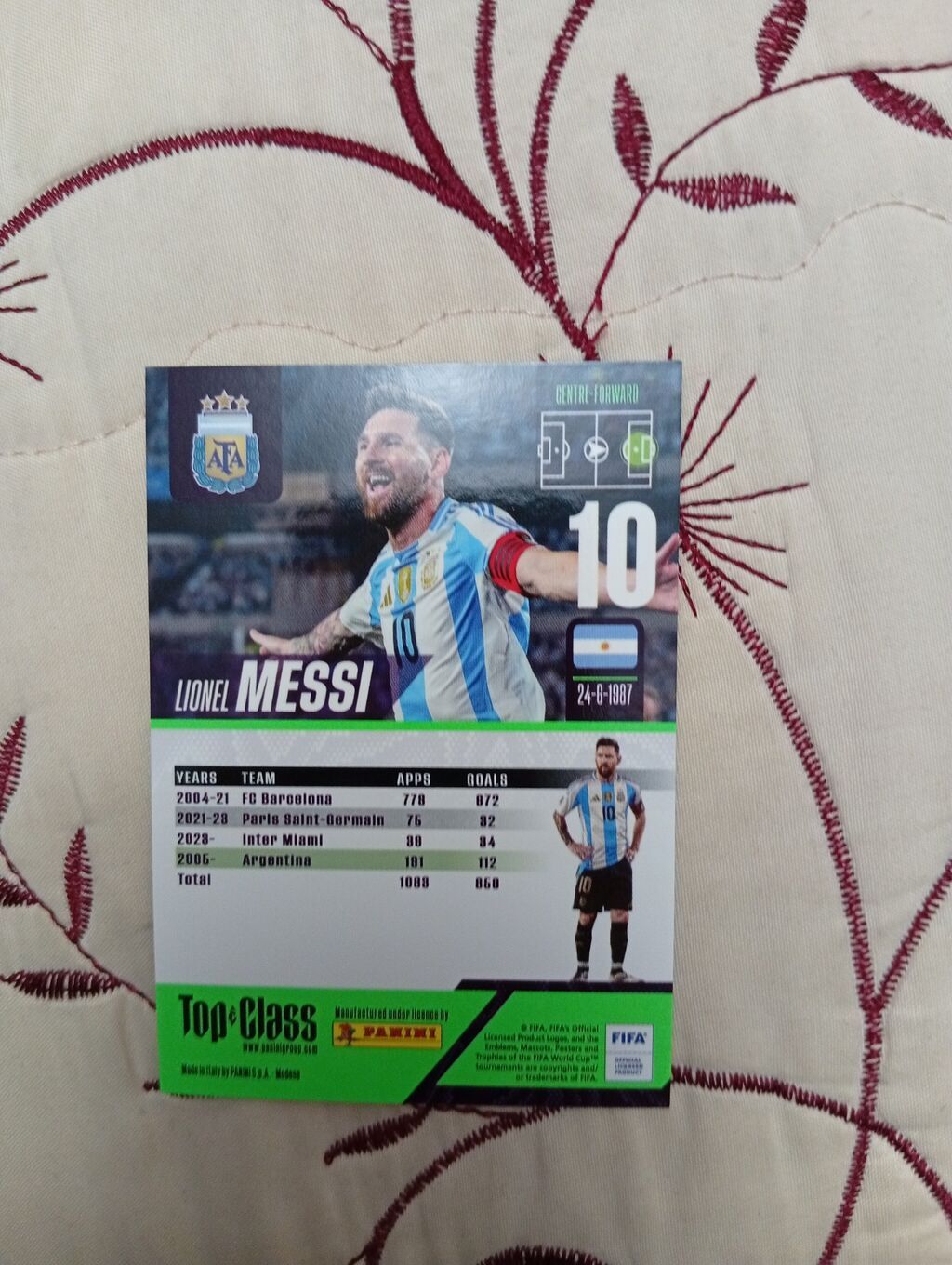 Panini Top Class – “Masterclass” seriyasından Lionel Messi kolleksiya — Digər, Bakı (2)
