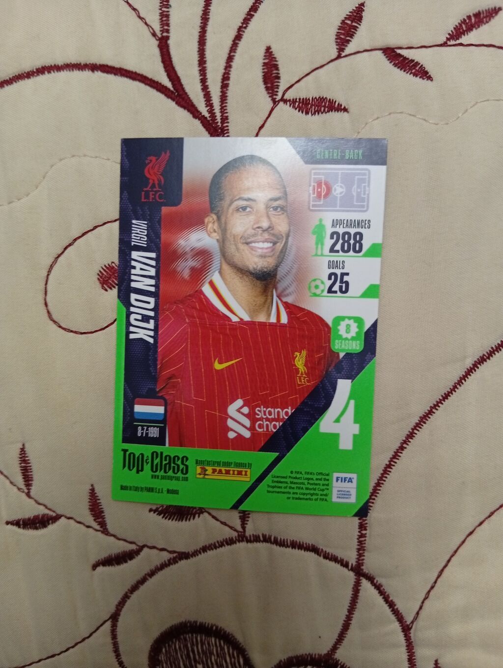 Panini Top Class futbol kolleksiya kartı – Virgil van Dijk (Liverpool — Digər, Bakı (2)