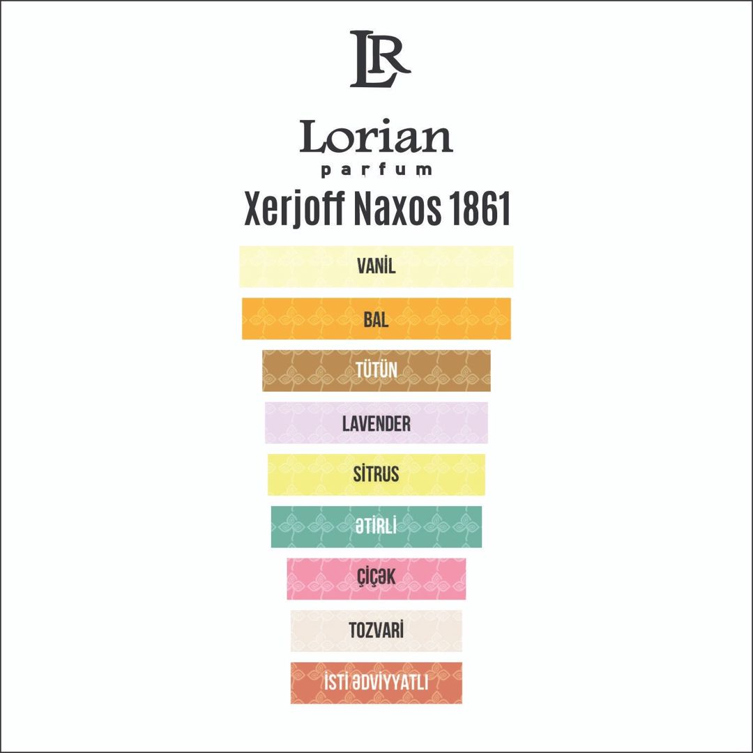 No Brand Naxos 1861 Italy uniseks parfüm suyu 20 ml - Lorian-876-20 — Mallar, Bakı (2)
