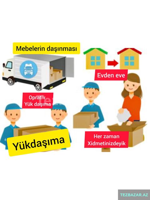 Yuklerin daşınması — Bakı