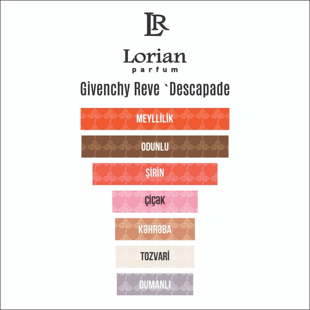 Reve D`escapade qadınlar üçün parfüm suyu 12 ml - Lorian-424-12 — Mallar, Bakı (2)