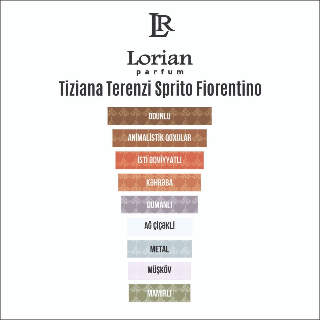 No Brand Sprito Fiorentino qadınlar və kişilər üçün ətir suyu 30 ml - Lorian-854-30 — Mallar, Bakı (2)