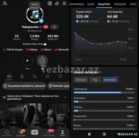 Tiktok profili — İmişli