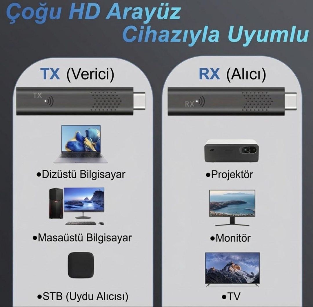 D-color Transmitter Wireless HDMI Görüntü Ötürücü — Periferik cihazlar, Bakı (6)