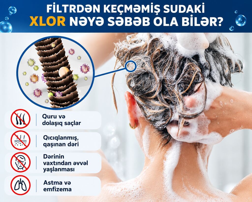 Ecolux Duş Filtri – Təmiz və Komfortlu Duş Duş filtri suyun — Su filtirləri və nasosu, Bakı (8)