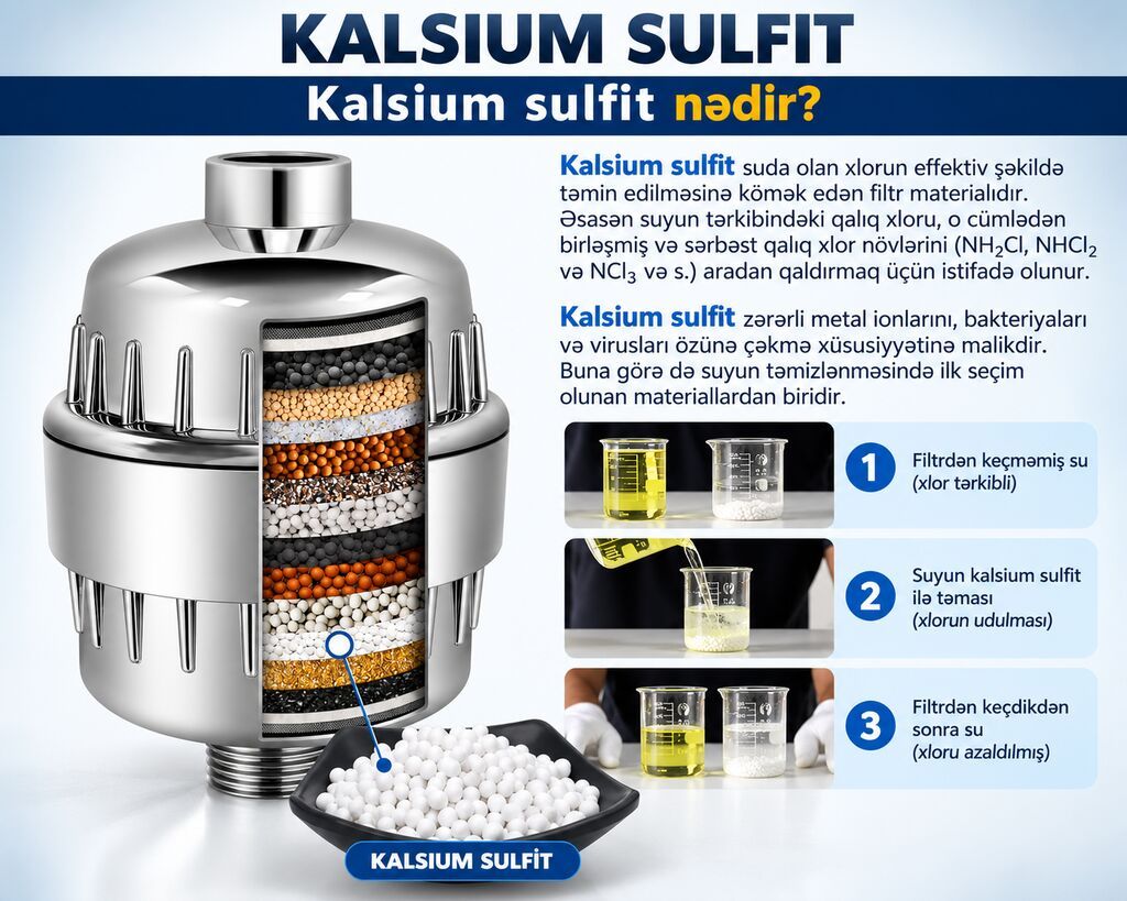 Ecolux Duş Filtri – Təmiz və Komfortlu Duş Duş filtri suyun — Su filtirləri və nasosu, Bakı (2)