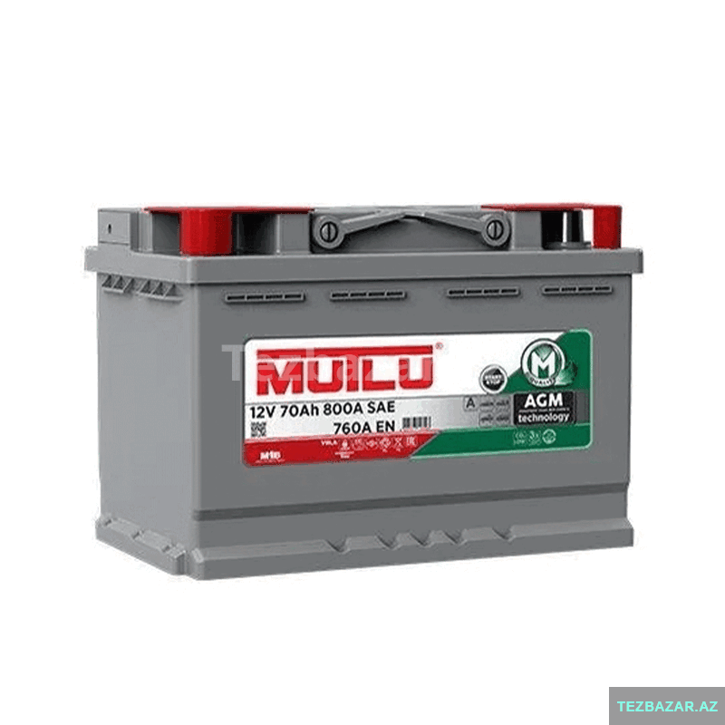 Mutlu aku — Bakı