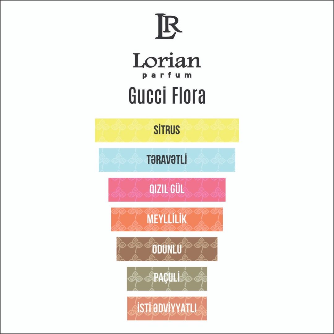 Flora qadınlar üçün ətir suyu 15 ml - Lorian-438-15 — Mallar, Bakı (2)