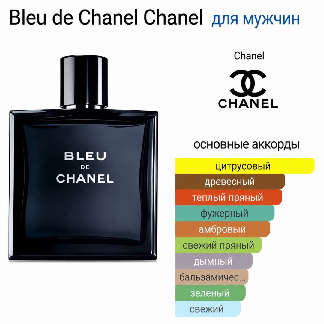 Chanel – Bleu de Chanel parfum — Gözəllik və səhiyyə, Bakı (2)
