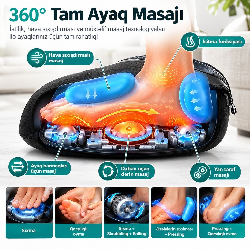 Masajor, Bədən üçün, Yeni — Masaj aparatları, Bakı (3)