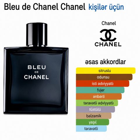 Chanel – Bleu de Chanel parfum — Bakı
