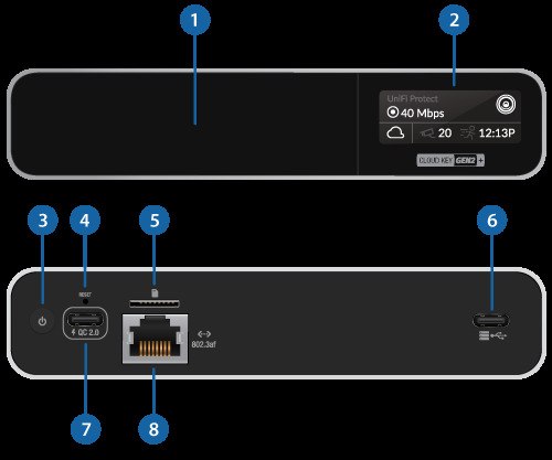 Ubiquiti Cloud Key Gen2 Plus UCK-G2-PLUS — Şəbəkə və server avadanlığı, Bakı (3)