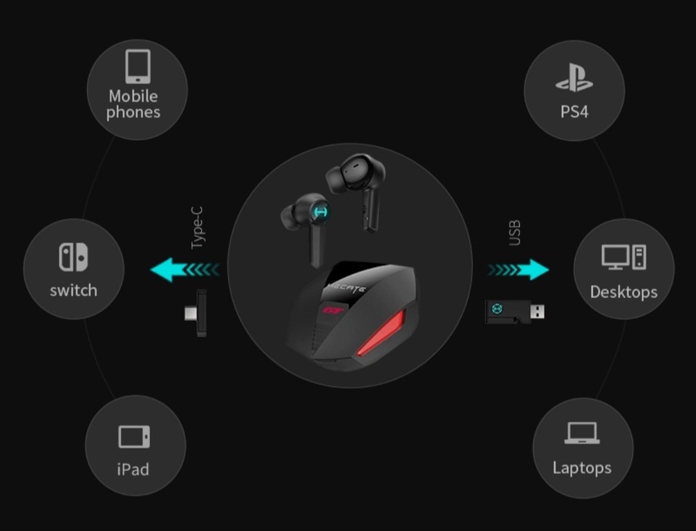 Edifier GT4 S Ultra-Low Latency Dual Mode Wireless Gaming Earbuds — Səs texnikası, Bakı (4)