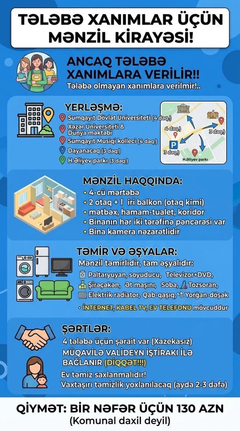 Tələbə xanımlar üçün kirayə mənzil Yerləşmə: - Sumqayıt Dövlət — Sumqayıt