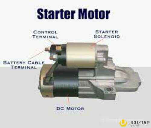 Ekskavator ucun Starter və dinamo — Ehtiyat hissələri, Bakı (2)