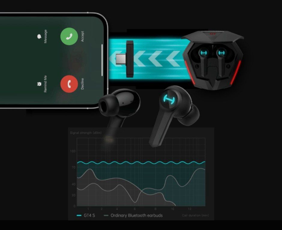 Edifier GT4 S Ultra-Low Latency Dual Mode Wireless Gaming Earbuds — Səs texnikası, Bakı (3)