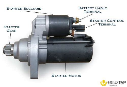 Ekskavator ucun Starter və dinamo — Ehtiyat hissələri, Bakı (3)