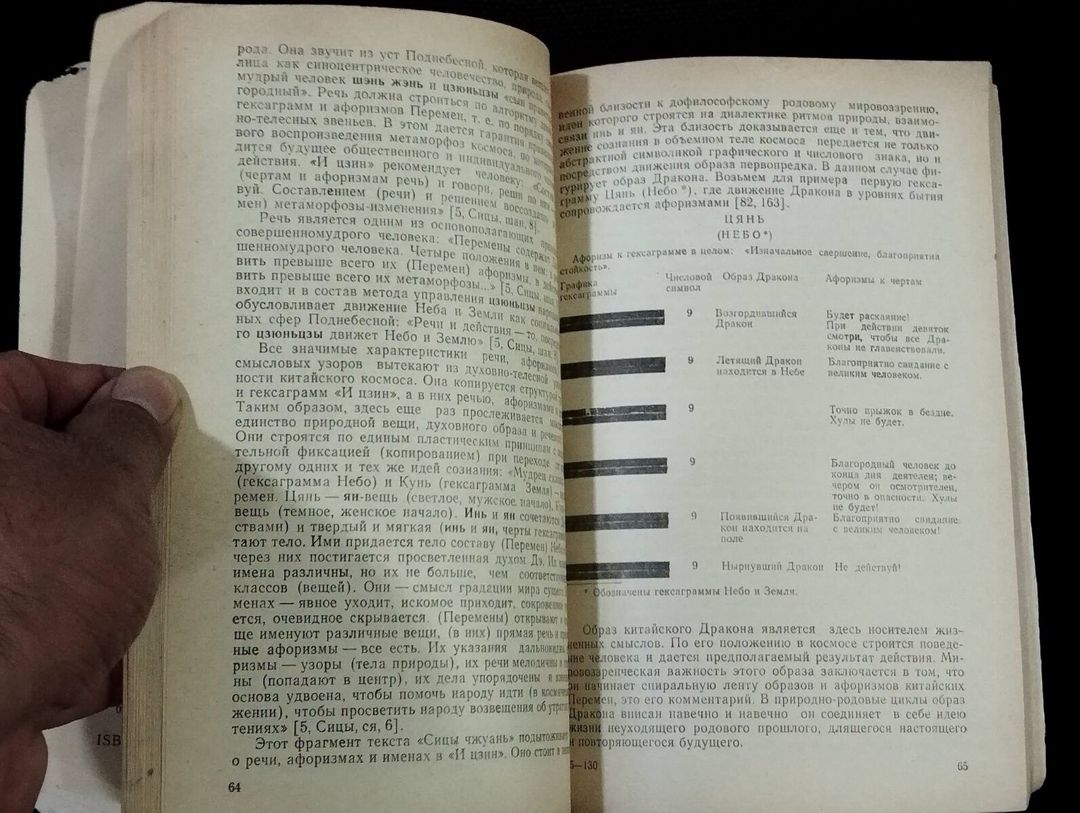 Становление философии на Востоке - А. Е. Лукьянов — Kitablar və jurnallar, Bakı (2)