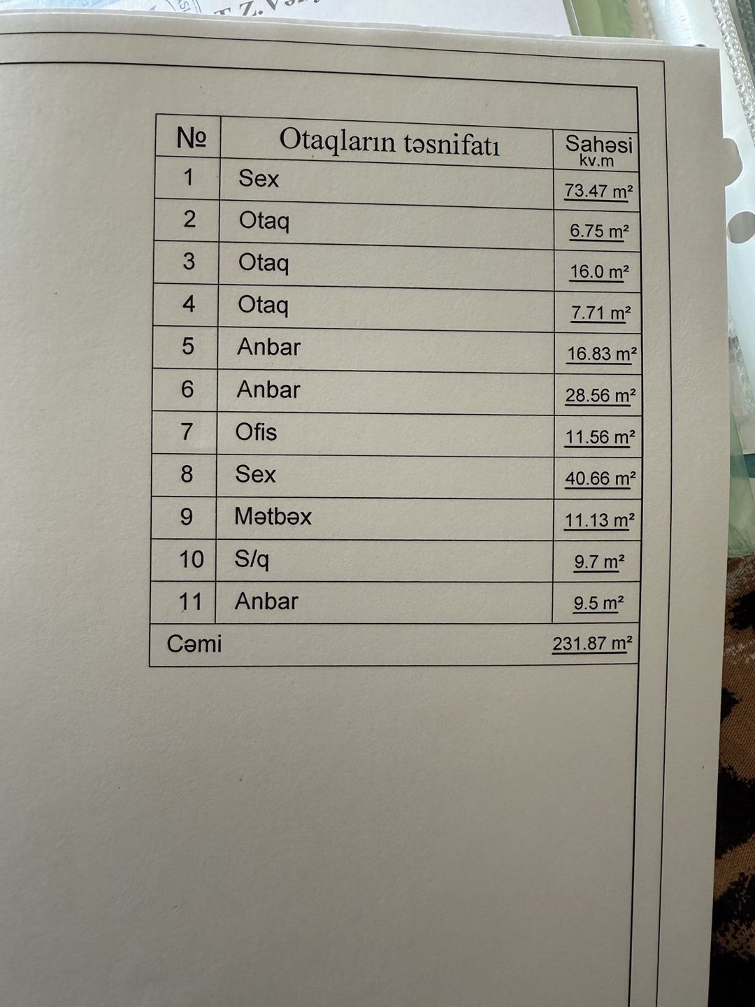 Satılır obyekt 232 m² — Əmlak, Sumqayıt (4)