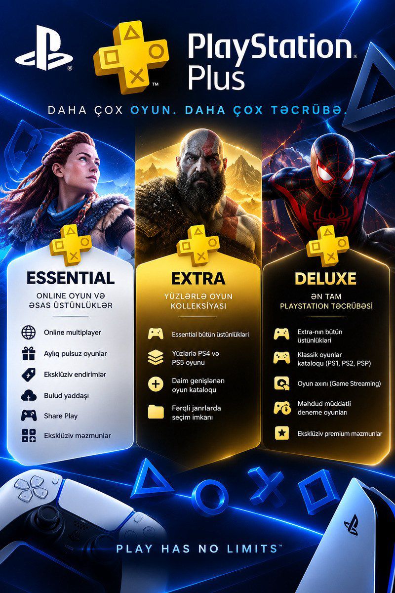 Playstation Plus deluxe — Oyunlar, konsollər və proqramlar, Bakı (2)