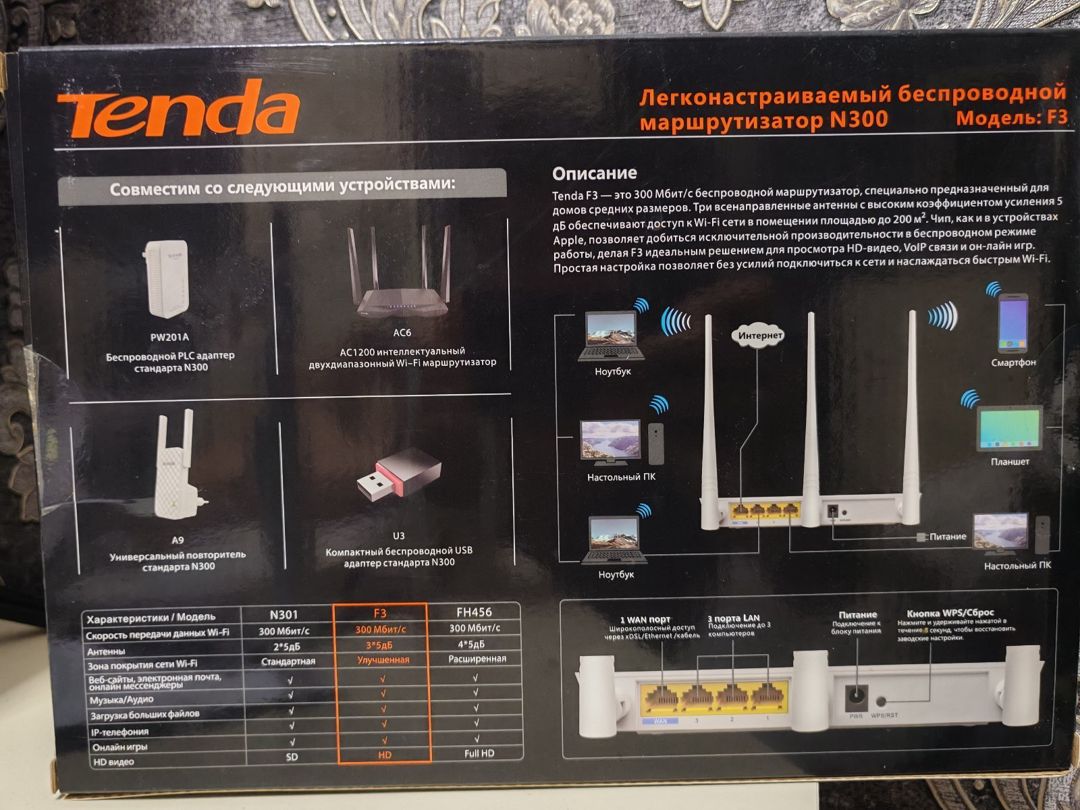 Tenda Wi-Fi Ruter — Şəbəkə və server avadanlığı, Bakı (5)