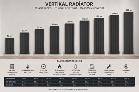 Vertikal radiatorlar — Luxtherm